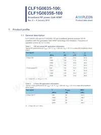 CLF1G0035S-100 Datasheet Copertura