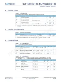 CLF1G0035S-100 Datasheet Pagina 3