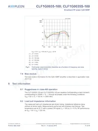 CLF1G0035S-100 Datenblatt Seite 11