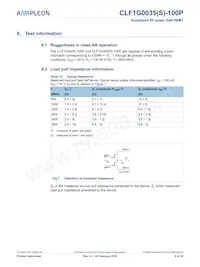 CLF1G0035S-100PU Datasheet Pagina 8