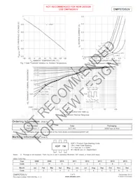 DMP57D5UV-7 Datasheet Pagina 3