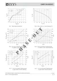 GWM160-0055X1-SMDSAM Datasheet Pagina 5