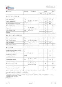 IPG20N06S3L-23 Datasheet Pagina 3