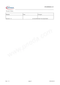 IPG20N06S3L-23 Datasheet Pagina 9