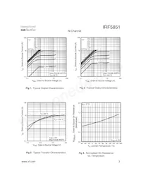 IRF5851TR Datasheet Pagina 3