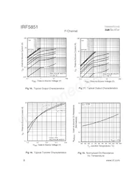 IRF5851TR Datasheet Pagina 8