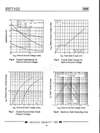 IRF7102 Datasheet Pagina 4