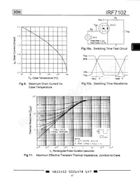 IRF7102 Datasheet Pagina 5