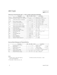 IRF7328TR Datasheet Pagina 2