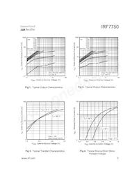 IRF7750數據表 頁面 3