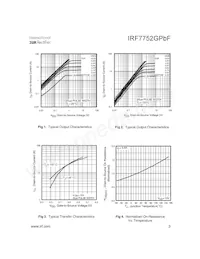 IRF7752GTRPBF數據表 頁面 3