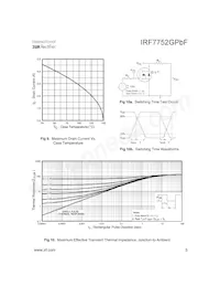 IRF7752GTRPBF數據表 頁面 5