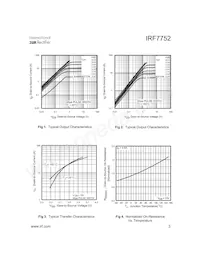 IRF7752TR Datenblatt Seite 3