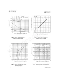 IRF7752TR Datenblatt Seite 4