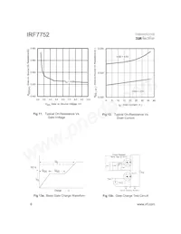 IRF7752TR Datenblatt Seite 6