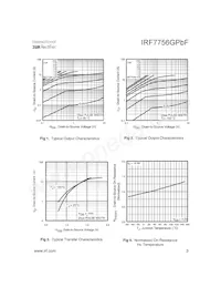 IRF7756GTRPBF數據表 頁面 3