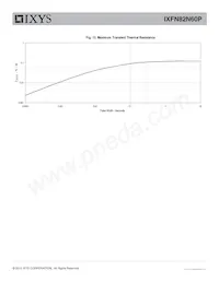 IXFN82N60P Datasheet Page 5