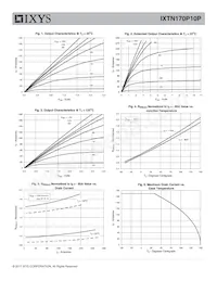 IXTN170P10P數據表 頁面 3