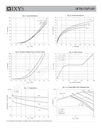 IXTN170P10P數據表 頁面 4