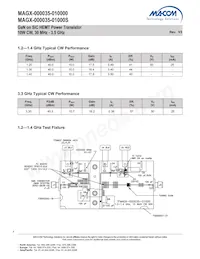 MAGX-000035-01000S數據表 頁面 4