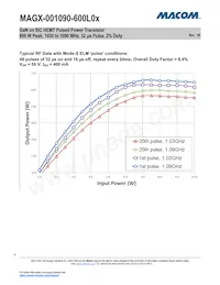 MAGX-001090-600L0S數據表 頁面 6