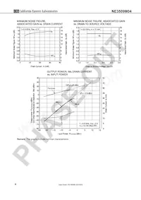 NE3509M04-T2-A Datenblatt Seite 4