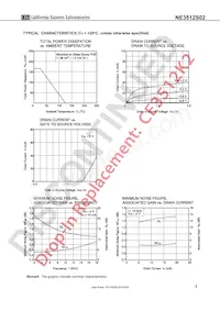 NE3512S02-T1C-A Datenblatt Seite 3