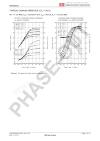 NE5550234-T1-AZ Datasheet Pagina 7