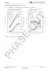 NE5550234-T1-AZ Datenblatt Seite 10