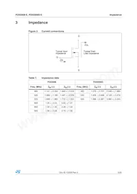 PD55008STR-E Datasheet Page 5
