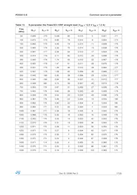 PD55015S-E Datasheet Page 17