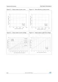PD57045S-E Datasheet Page 8