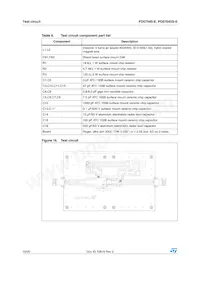 PD57045S-E Datasheet Page 10