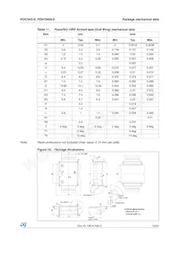 PD57045S-E Datasheet Page 15