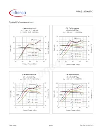 PTAB182002TCV2R250XTMA1 Datasheet Page 4