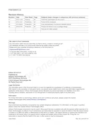 PTAB182002TCV2R250XTMA1數據表 頁面 8