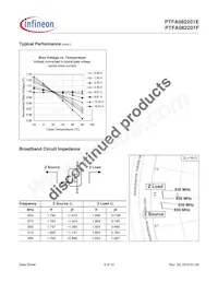 PTFA082201FV4R250XTMA1 Datenblatt Seite 5