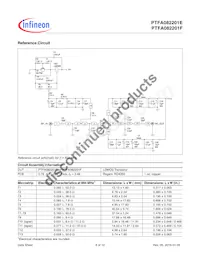 PTFA082201FV4R250XTMA1 Datasheet Pagina 6