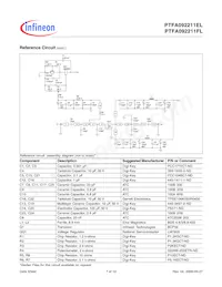 PTFA092211FLV4R250XTMA1 Datasheet Pagina 7