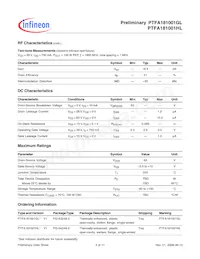 PTFA181001HL V1 R250 Datasheet Pagina 2