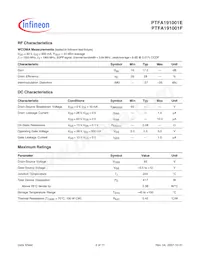 PTFA191001F V4 R250 Datasheet Pagina 2