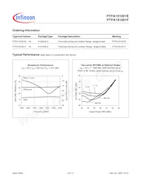 PTFA191001F V4 R250 Datenblatt Seite 3