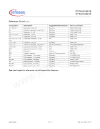 PTFA191001F V4 R250 Datasheet Pagina 7