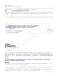 PTFA191001F V4 R250 Datasheet Pagina 11