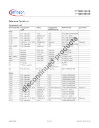 PTFB191501FV1XWSA1 Datasheet Pagina 9