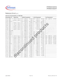 PTFB191501FV1XWSA1 Datasheet Pagina 10