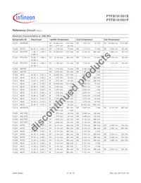 PTFB191501FV1XWSA1 Datasheet Pagina 11