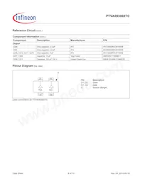 PTVA093002TCV1R250XTMA1 Datasheet Pagina 8