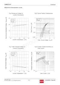 RUM001L02T2CL Datasheet Page 5