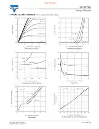 SI1317DL-T1-GE3 Datenblatt Seite 3